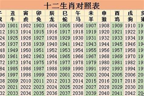 1997年 生肖|97年属什么 97年属什么命